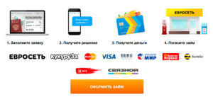 Как взять займ на карту Кукуруза онлайн