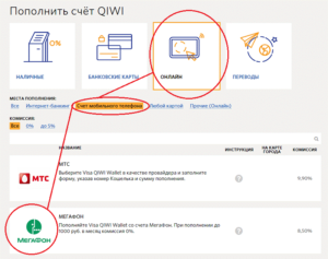 Как перевести деньги с телефона на QIWI-кошелек