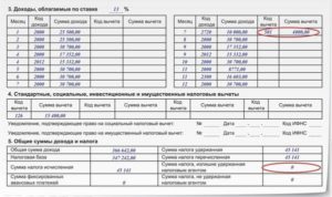 Сумма налога перечисленная в справке 2-НДФЛ: что это