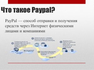 Paypal: что это такое и как им пользоваться
