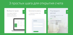 Как открыть счет в Сбербанке для юридического лица