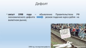 Что такое дефолт простым языком