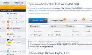 Не знаете, как перевести деньги на PayPal с QIWI? Поможем!