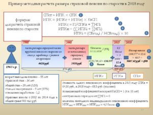 Расчет пенсии по старости: пример