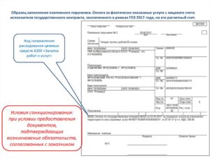 Что такое платежное поручение и для чего оно нужно