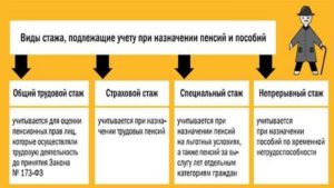 Входит ли декретный отпуск в трудовой стаж для начисления пенсии