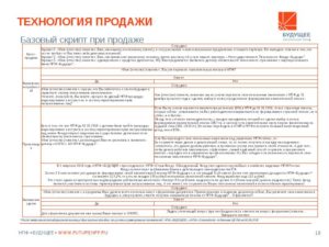 Скрипт продажи кредитной карты