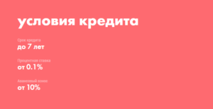 Ощадбанк: кредит наличными