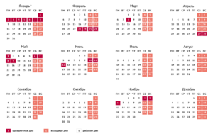 Справка о доходах по форме банка Восточный экспресс