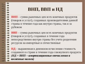 Что такое ВВП в экономике простыми словами