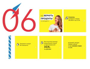 Как вернуть проценты по кредиту