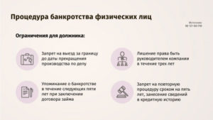 Банкротство физических лиц: последствия для должника