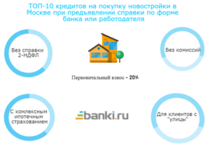 Кредит без справки 2 НДФЛ: какие банки дают