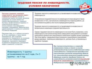 Как оформить пенсию по инвалидности