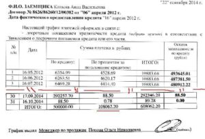 Образец справки об уплаченных процентах по ипотеке Сбербанка