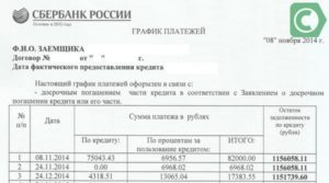 Образец справки об уплаченных процентах по ипотеке Сбербанка