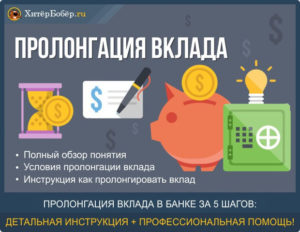 Что такое пролонгация вклада в Сбербанке