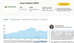 Приобретение акций Сбербанка для физических лиц