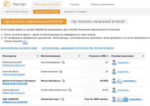 Как сделать персональный аттестат WebMoney