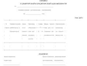 Справка о задолженности по кредиту