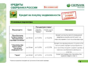 Кредиты юридическим лицам в Сбербанке: условия, процентная ставка