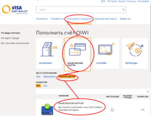 Как перевести со Сбербанка на QIWI-кошелек: инструкция, способы