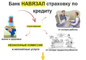 Навязывание страховки при получении кредита