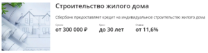 Ипотека в Сбербанке на строительство частного дома