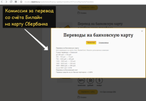 Как перевести деньги с Билайна на карту Сбербанка