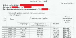 Образец справки об уплаченных процентах по ипотеке Сбербанка