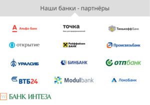 Банки-партнеры Райффейзен банка