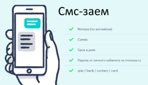 СМС займы с моментальным одобрением