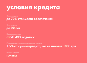 Ощадбанк: кредит наличными