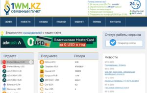 Обмен валют в системе Webmoney