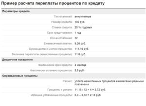 Как рассчитать переплату по кредиту
