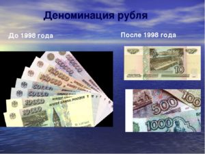 Деноминация рубля в 1998 году в России