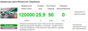 Что будет если не пользоваться кредитной картой Сбербанка