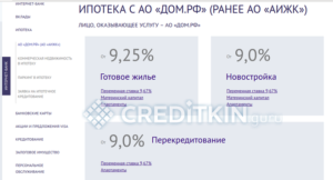 Ипотека Меткомбанка: условия