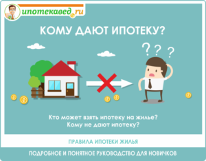 При каких условиях дают ипотеку и кому дается