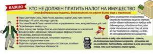 Платят ли пенсионеры налог на имущество