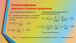 Простые и сложные проценты: понятие и формулы