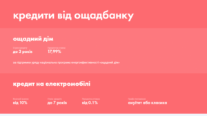 Ощадбанк: кредит наличными