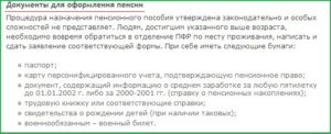 Как оформить пенсию по возрасту