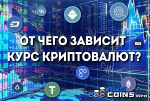 От чего зависит курс биткоина