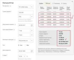 Как посчитать процент от суммы годовых