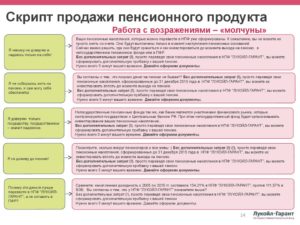 Скрипт продажи кредитной карты