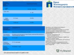 Справка о доходах по форме банка Восточный экспресс