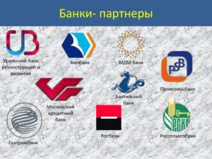 Банки-партнеры Альфа-Банка