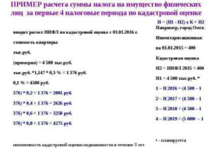 Как рассчитать налог на имущество физических лиц
