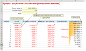 Расчет досрочного погашения ипотеки